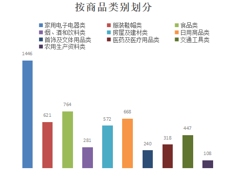 QQ图片20220309095421.png