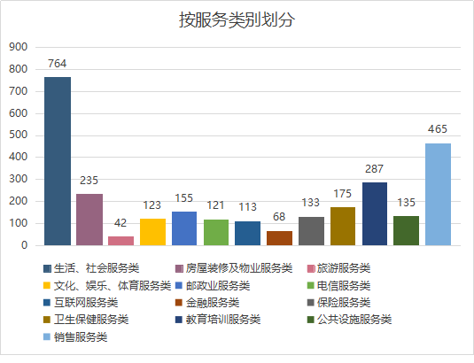 202208241023416191.png 图片4.png