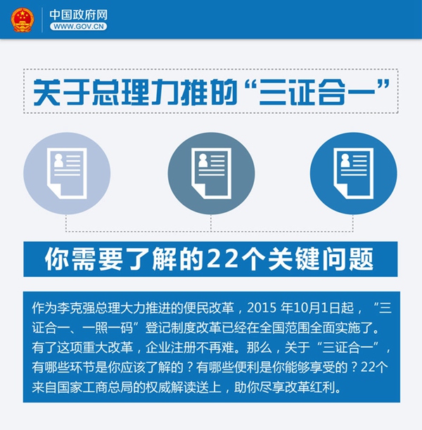 【必看】关于总理力推的“三证合一” 你需要了解22个关键问题