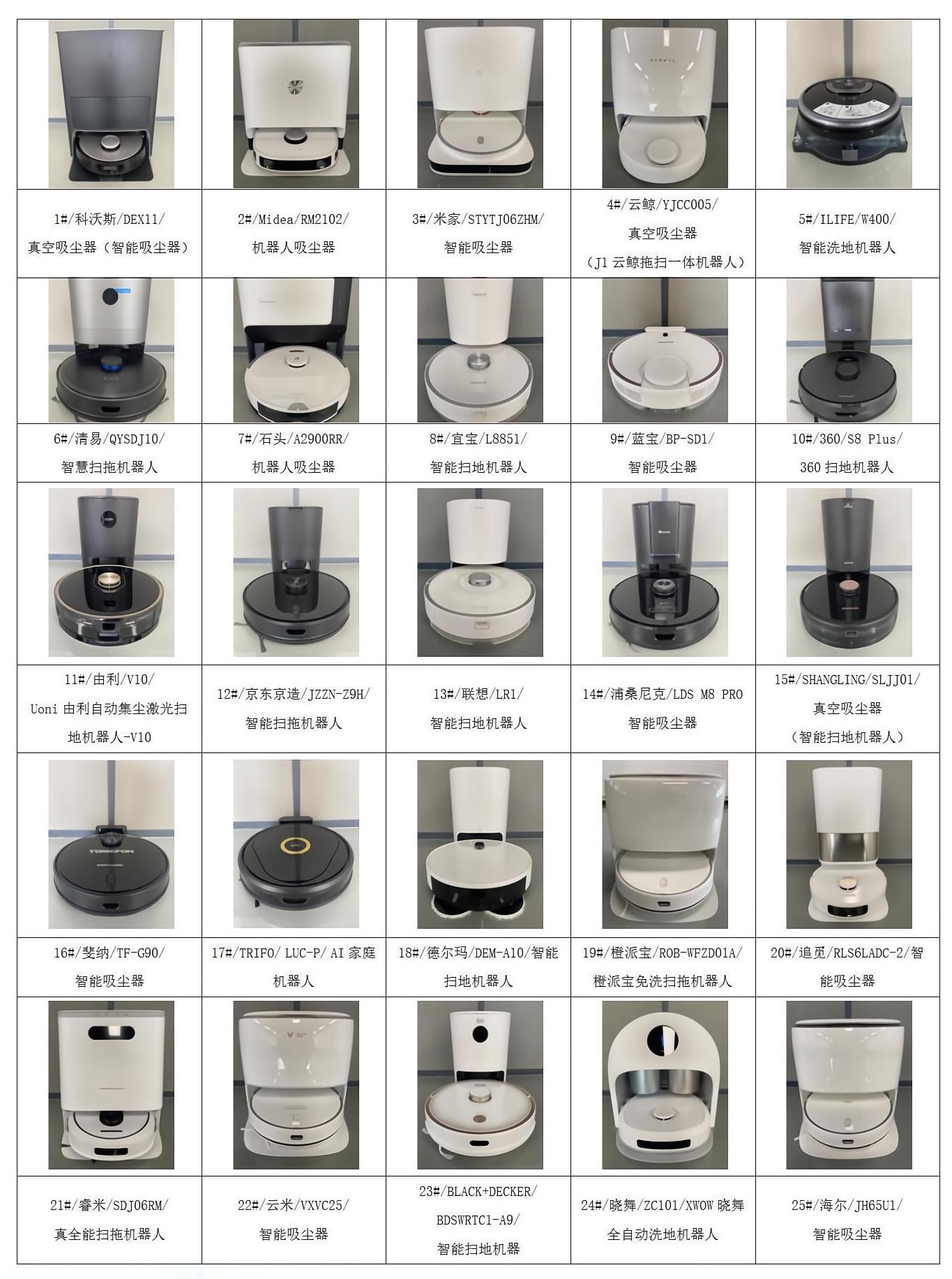 南京市消协发布扫拖一体机比较试验结果:ILIFE清洁能力差、云鲸不具备避障能力