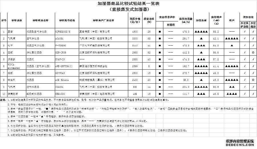加湿蒸发.jpg