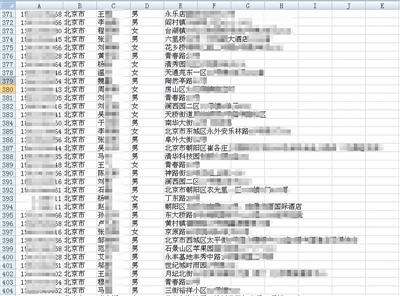 外卖送餐信息被指在网上售卖 万条信息售价800元