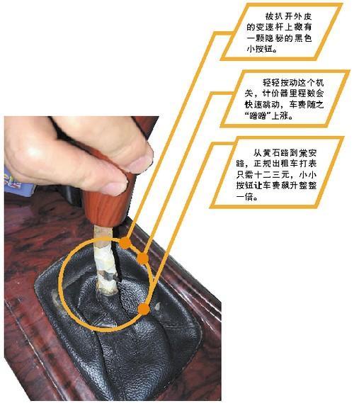 作案工具