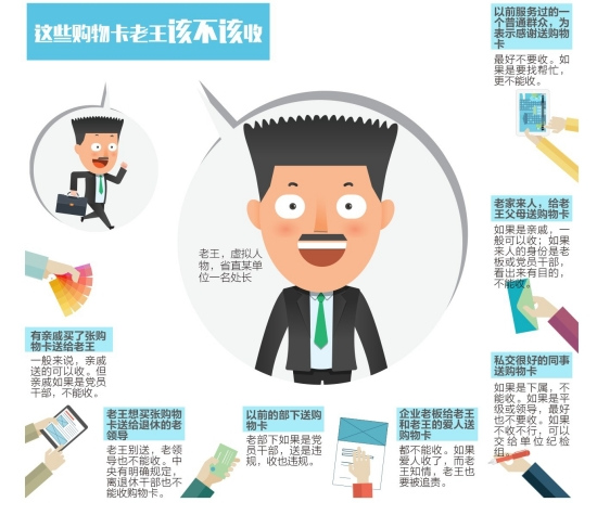 购物卡风光不再 黄牛每月仅赚千元以前只需两天