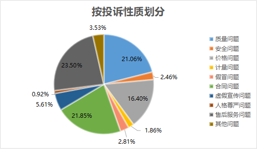202208241010086551.png 图片2.png