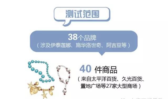 仿真饰品部分测出铅镍镉超标